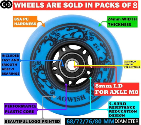 Eight Pack Inline Skate Wheels 76mm 85A Replacement Wheel Set For Outdoor And Indoor Use Blue Ideal For Street Rinks And Park Sessions