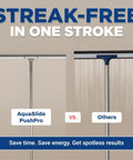 Versus image of AquaSlide PushPro squeegee next to a standard squeegee, illustrating streak-free water removal efficiency.