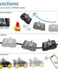 Image showing functions of Four Wheel Drive Robot Car Kit Compatible With Arduino IDE Featuring Line Tracking and Obstacle Avoidance.
