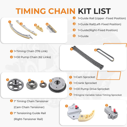 Engine Timing Chain Kit With Camshaft Adjuster And VVT Gear For 2.4L Honda Accord Civic Crosstour CRV And Acura TSX ILX 2008 2015 Replacement Timing Chain Set components with labeled parts