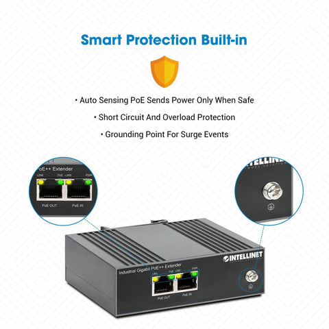 Heavy Duty Industrial PoE Plus Extender Delivers 80 Watts On Din Rail Mount showcasing smart protection features and ports.