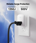 1350 Joules Single Outlet Surge Protector For TV PC Xbox PS5 Refrigerator And More 15A 1875W Wall Surge Protector With 500V Clamping Voltage ETL Listed White Gamer Ready installed on wall with cable