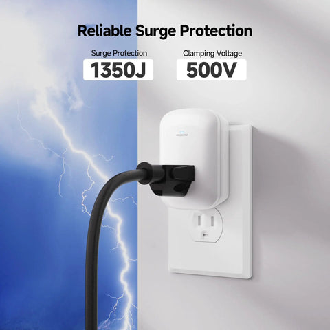 1350 Joules Single Outlet Surge Protector For TV PC Xbox PS5 Refrigerator And More 15A 1875W Wall Surge Protector With 500V Clamping Voltage ETL Listed White Gamer Ready installed on wall with cable