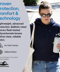 Lightweight Sport Polarized Sunglasses With Anti Fog And Scratch Resistant Lenses Built For The Daily Grind Featuring Fly Frames that enhance outdoor activities.