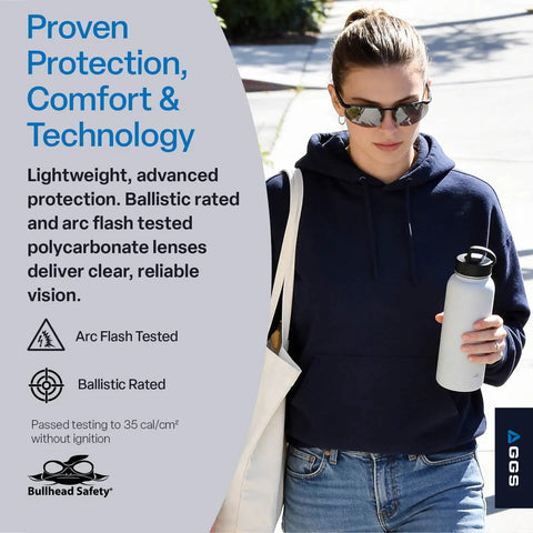 Lightweight Sport Polarized Sunglasses With Anti Fog And Scratch Resistant Lenses Built For The Daily Grind Featuring Fly Frames that enhance outdoor activities.