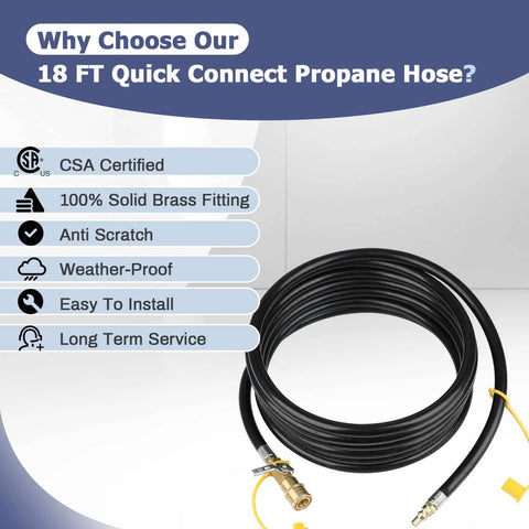 Upgraded 18 Foot RV Quick Connect Propane Hose With Elbow Adapter coiled with brass fittings and connection features