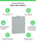 Homeline 125 Amp Outdoor Main Lugs Load Center with Cover, 12 Space, 24 Circuit, weatherproof and neutral ready panel