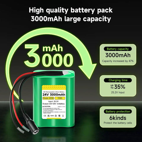 24V Lithium Battery 3000mAh With Charger And Bare Leads For Dope DIY Projects, green pack with specs highlighted, 72Wh