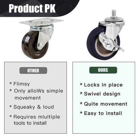 Comparison of heavy duty 3 inch stem casters with brakes and regular casters, highlighting swivel design and locking feature.