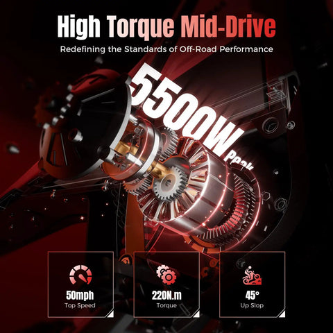 IN10 Pro Electric Dirt Bike With 5500W Peak Mid Drive Power and specs display