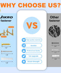 Comparison between Jikro fasteners and other fasteners with durability features for Heavy Duty Garage Hooks Storage Kit With Anti Slip Steel Wall Mount Hangers For Ladders Bikes Garden Tools And Hose 20 Pack With 32 Screws And Anchors For Quick Mount And Durable Tool Organization.