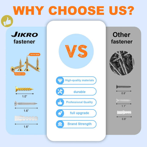 Comparison between Jikro fasteners and other fasteners with durability features for Heavy Duty Garage Hooks Storage Kit With Anti Slip Steel Wall Mount Hangers For Ladders Bikes Garden Tools And Hose 20 Pack With 32 Screws And Anchors For Quick Mount And Durable Tool Organization.