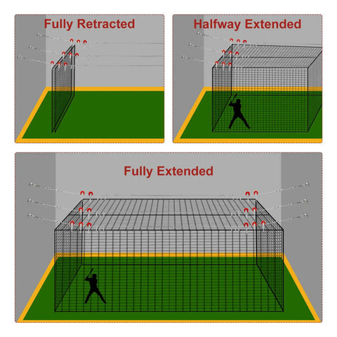 Diagram showing 55Ft Batting Cage Cable Kit For Heavy Duty Baseball And Softball Nets in retracted, halfway, and fully extended states.