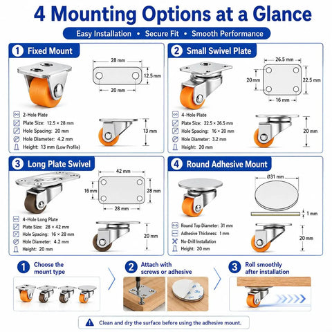 Diagram of 0.5 Inch Mini Caster Wheels With Fixed Plate Swivel Plate Or Adhesive Mount Options For Drawers Cabinets Small Equipment And DIY