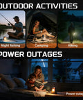 Portable Camping Light 3500LM LED Lantern in use for fishing, camping, hiking, and power outage scenarios.