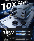 Retractable USB C Car Charger 75W Fast 4 In 1 Dual Type C for iPhone 17 and Galaxy S26 displaying charging speed features
