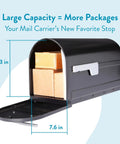 Boulder Postmount Mailbox Large Black All Weather Tough Built Outdoor Ready Rust Resistant Galvanized Steel With Black Powder Coat Finish For All Seasons And Easy Mail Delivery, open with packages inside
