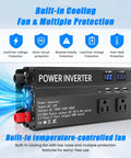 Beast Mode 12 Volt To 110 Volt Car Power Inverter Delivering 1200 Watt Peak Output With Three AC Outlets And Type C Usb Ports For Road Trips And Camping Hauls showing cooling fan and protection features.