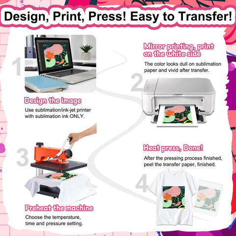Steps to use Sublimation Paper 8.3 x 11.7 Inches, 100 Sheets, 120gsm with printer and heat press for mugs, tumblers, and T-shirts.