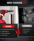 Fullyea Cordless Electric Rivet Gun With Brushless Motor, Two Batteries And Fast Charger demonstrating usage on metal.