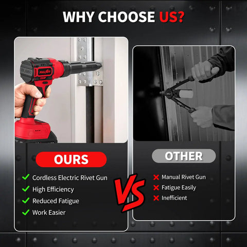 Fullyea Cordless Electric Rivet Gun With Brushless Motor, Two Batteries And Fast Charger demonstrating usage on metal.