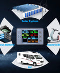Digital Battery Monitor And Multimeter For RVs And Solar Setups Reads 8 To 100V And 0.05 To 100A with images of RV, solar, batteries, bike
