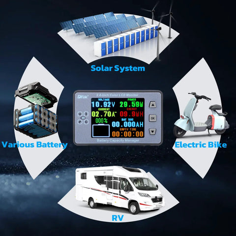 Digital Battery Monitor And Multimeter For RVs And Solar Setups Reads 8 To 100V And 0.05 To 100A with images of RV, solar, batteries, bike