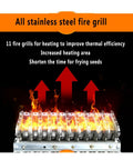 Heavy Duty 2500W Coffee Bean Roaster and 25L Nut Roasting Machine with Adjustable Temperature, stainless steel fire grill design.