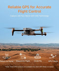 4K UHD GPS Drone With Auto Return And Beginner Mode For Easy Flying hovering over landscape with GPS control features displayed