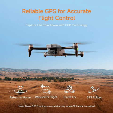 4K UHD GPS Drone With Auto Return And Beginner Mode For Easy Flying hovering over landscape with GPS control features displayed