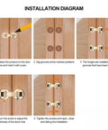 Installation diagram of Brass Cylindrical Barrel Hinges for Cabinets Concealed Mount Hardware showing step-by-step process.