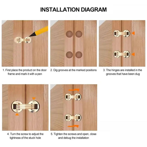 Installation diagram of Brass Cylindrical Barrel Hinges for Cabinets Concealed Mount Hardware showing step-by-step process.