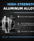 Power Up Your Ride With This 14V 130A Alternator For Honda Ridgeline 2017-2020 Odyssey 2018-2020 Pilot 2016-2020 Passport 2019-2020