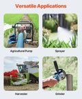 Versatile applications of 0.75 HP electric motor for agricultural pump, sprayer, harvester, and grinder use