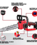 10 Inch Cordless Chainsaw With Brushless Motor Auto Oiler For Wood Cutting Battery Powered Mini Chainsaw Tool Only Compatible With 18V Lithium Ion Batteries with features labeled including tool-less tensioner, anti-rebound chain brake, and battery level indicator.