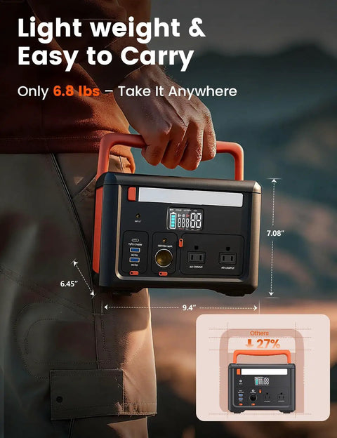 Person carrying a lightweight portable power station with 600W continuous power and 1200W surge, measuring 9.4 x 6.5 x 7.1 inches.