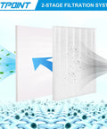 4 Pack Replacement Filter A Size 21 Compatible With C535 5300 2 5500 2 6300 2 P300 AM90 9000 5000 5000B C909 9800 Air Purifier showing filtration system