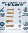 Hot Rodding Complete Wheel Studs Kit For 5 Lug Cars featuring 1/2 In-20 Thread, Fits Trailer Hubs With Heavy Duty Lug Nuts And Bolts For Ultimate Grip, 5 steel studs and nuts