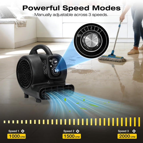 Air Mover Blower Fan 2000 CFM, One Third HP Workhorse Carpet Dryer on floor with speed settings dial and airflow visualization