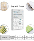 Typography Terminology Cheat Sheet Canvas Poster 12 By 18 Inch Wall Art With Font Classification And Type Anatomy Guide