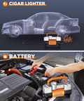 Beefy Heavy Duty 12V DC Double Cylinder Tire Inflator Air Compressor in car and battery connection setup
