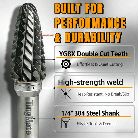 Tungsten carbide burr, close-up on 1/4-inch steel shank with double-cut, double-spiral teeth