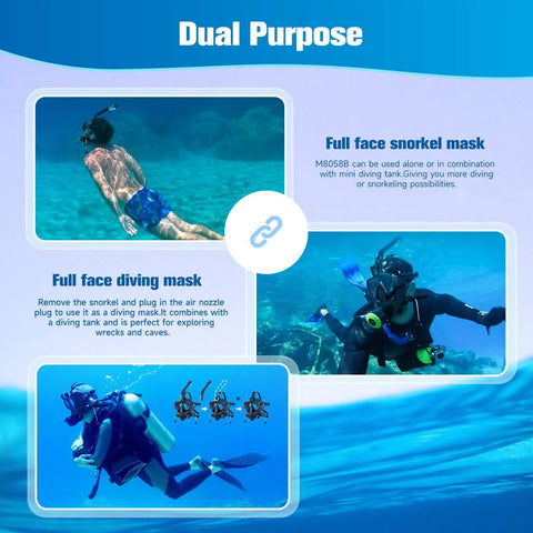 Full Face Snorkel Mask For Adults With Camera Mount, Anti Fog And Leak Proof Shield in ocean dual purpose use