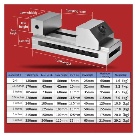 2 Inch Fast Moving Vise For Machines With Flexible Clamp System And Integrated Slots, V Shaped Jaw Secure Hold Diagram