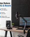 Two Pack Black Egg Crate Acoustic Foam Wall Panels With Peel And Stick Backing For Home Studios High Density Sound Dampening Tiles. Black acoustic foam panels on wall in a home studio with desk setup.
