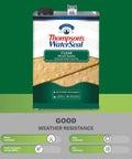 Top Shelf Exterior Wood Sealant For Concrete Brick And Masonry Waterproofing One Gallon Clear wood sealer with waterproof protection.