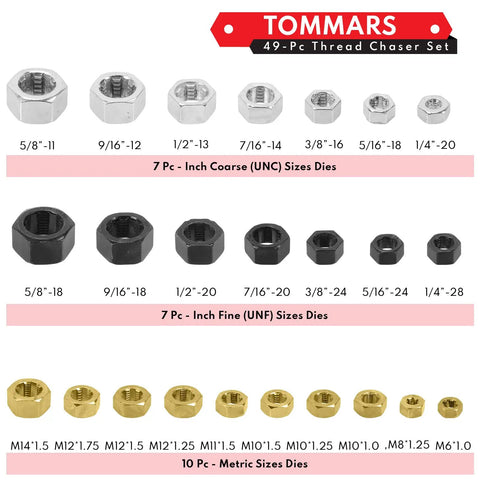 Heavy Duty 49 Piece Thread Chaser Set Repair Kit With Taps Dies And Thread Files For UNC UNF And Metric Rethreading And Restoration Ideal For Machinists Auto Hobbyists And Maintenance Pros displayed with various size dies