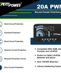 20A PWM solar charge controller display showing features and protections in 200W 12V Solar Power Kit With LiFePO4 Battery, Mono Crystalline Rigid Panels.