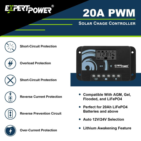 20A PWM solar charge controller display showing features and protections in 200W 12V Solar Power Kit With LiFePO4 Battery, Mono Crystalline Rigid Panels.