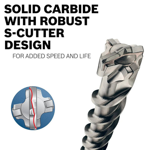 SDS-Max Speed-X Carbide Rotary Hammer Bit, 2 In x 23 In, featuring S-cutter design for concrete drilling, universal SDS-Max fit.